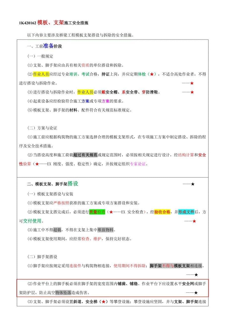 1k42016年0城市桥梁工程施工安全事故预防_第5页