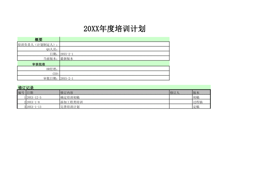 20XX年年度培训计划及跟踪表_第1页