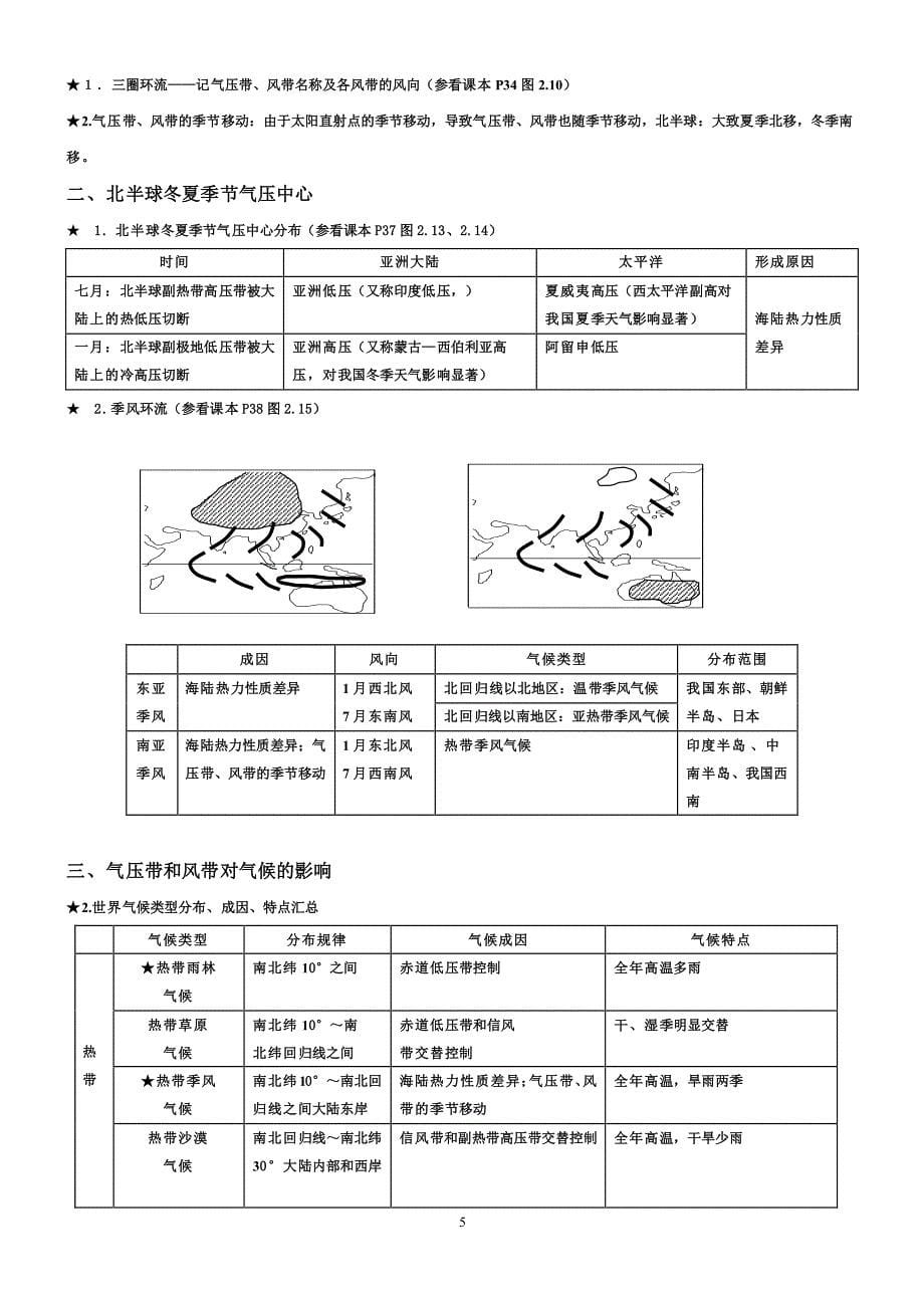 人教版高中地理必修1知识点_第5页