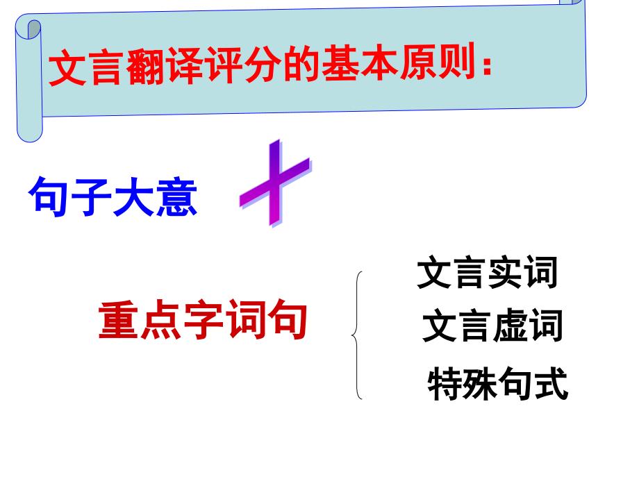 2017高考文言文翻译复习_第4页