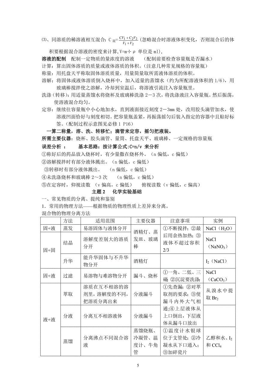 最全的高中化学学业水平考试会考知识点总结(文科生的福利) (1)_第5页