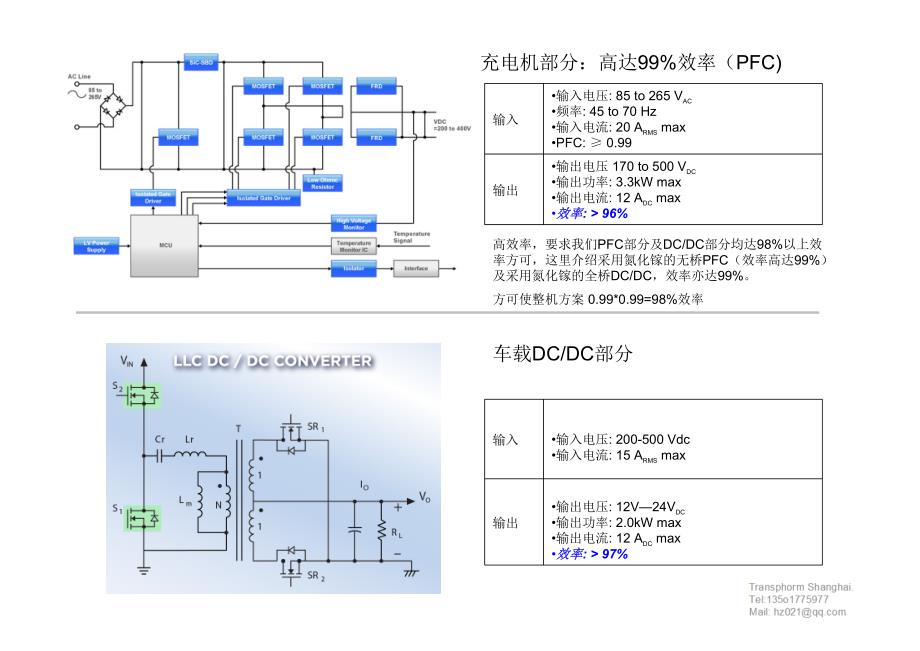 3.3kw -6.6kw汽车车载充电机充电桩原理与设计_第3页