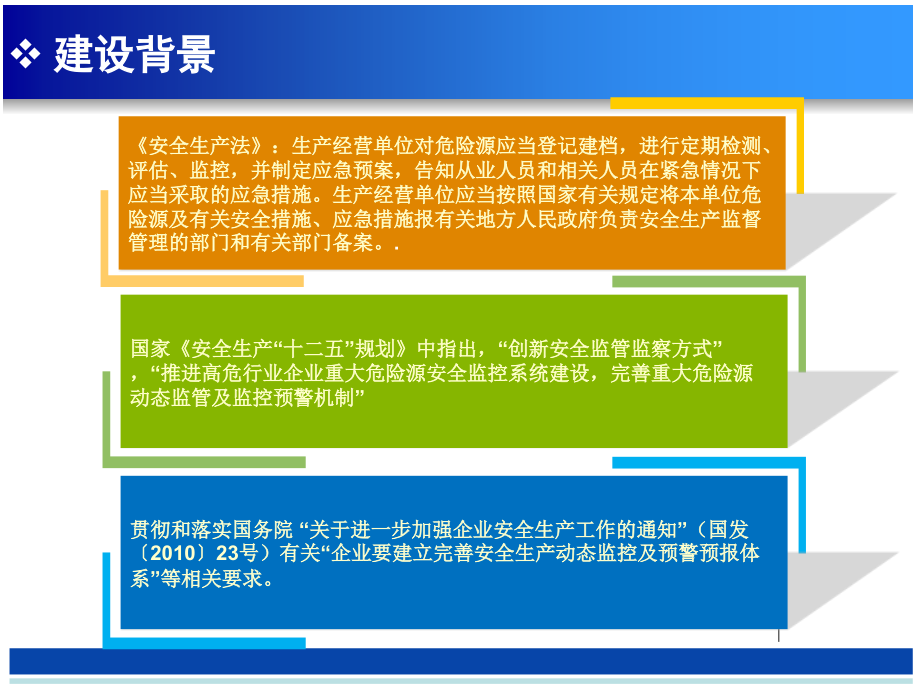 安全生产监测预警平台v1.0_第4页