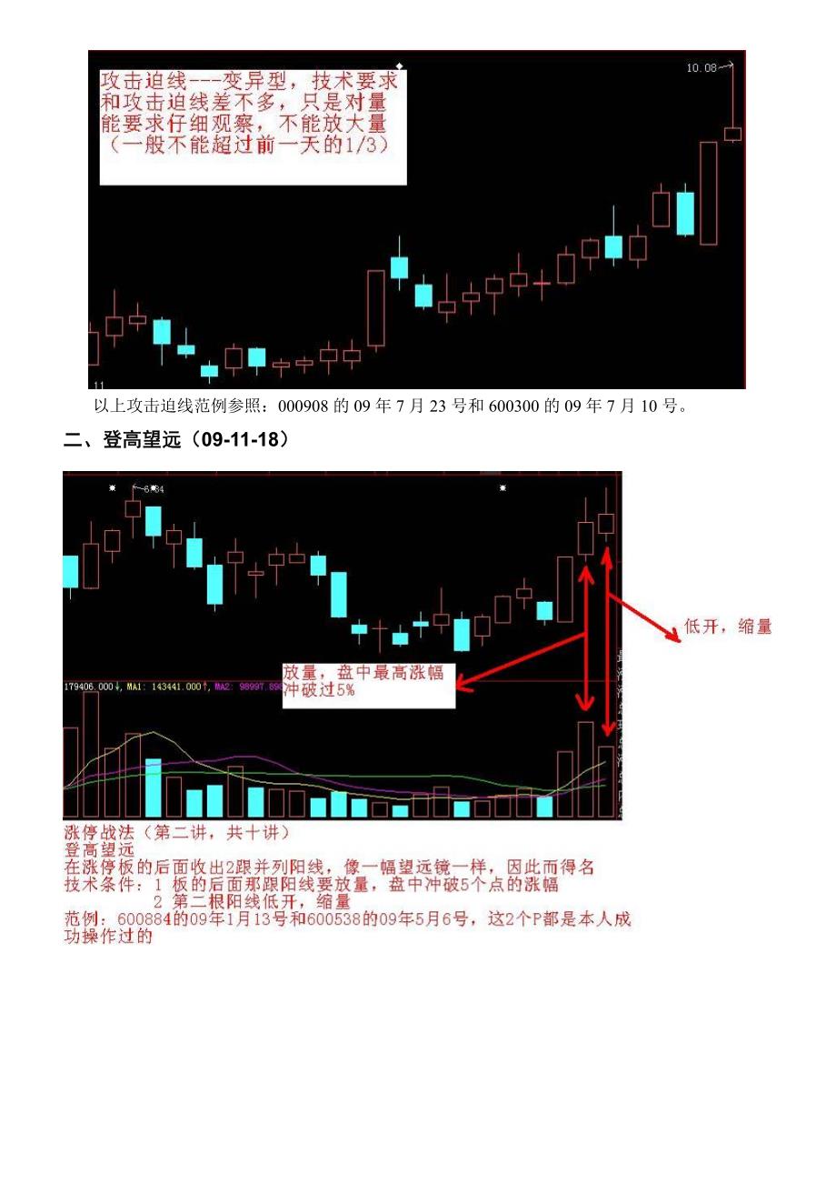 炒股-股票-选股-K线为王-涨停战法(完整版-下载)_第2页