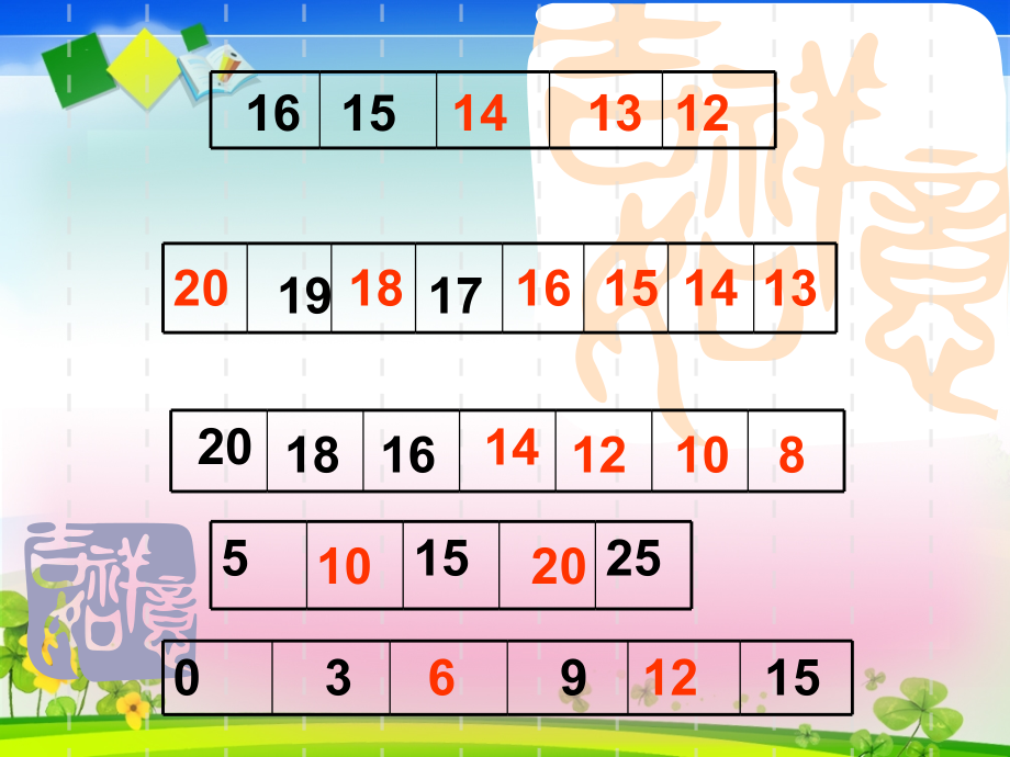 2016新人教版一年级数学上册《总复习》PPT_第2页