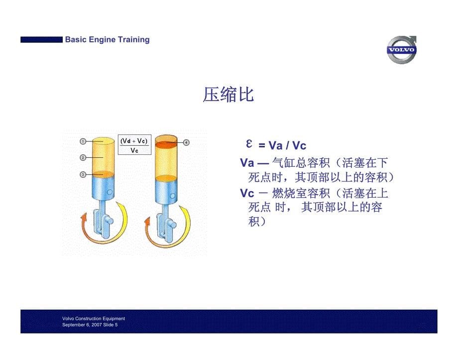 沃尔沃发动机基础培训_第5页