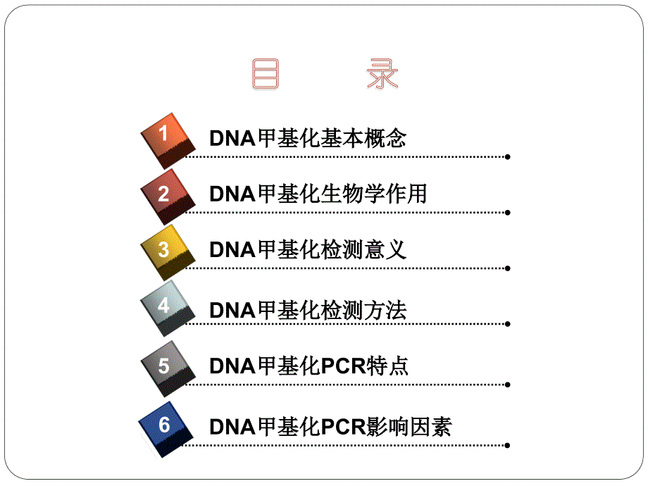 dna甲基化检测专题 枫树海树枝_第2页