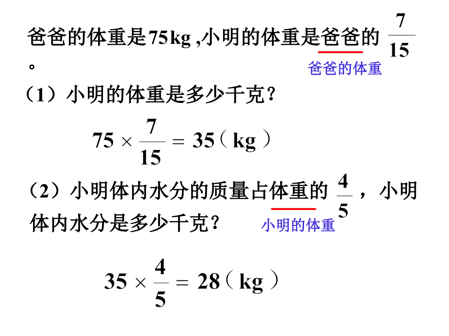 分数除法解决问题ppt_第4页