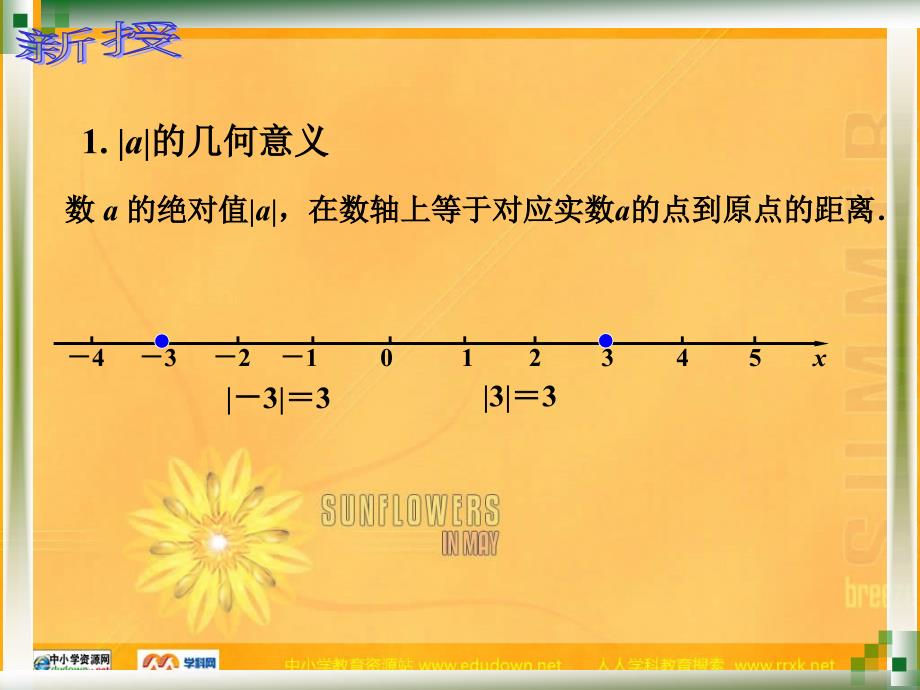 中职数学基础模块上册《含绝对值的不等式》课件_第3页