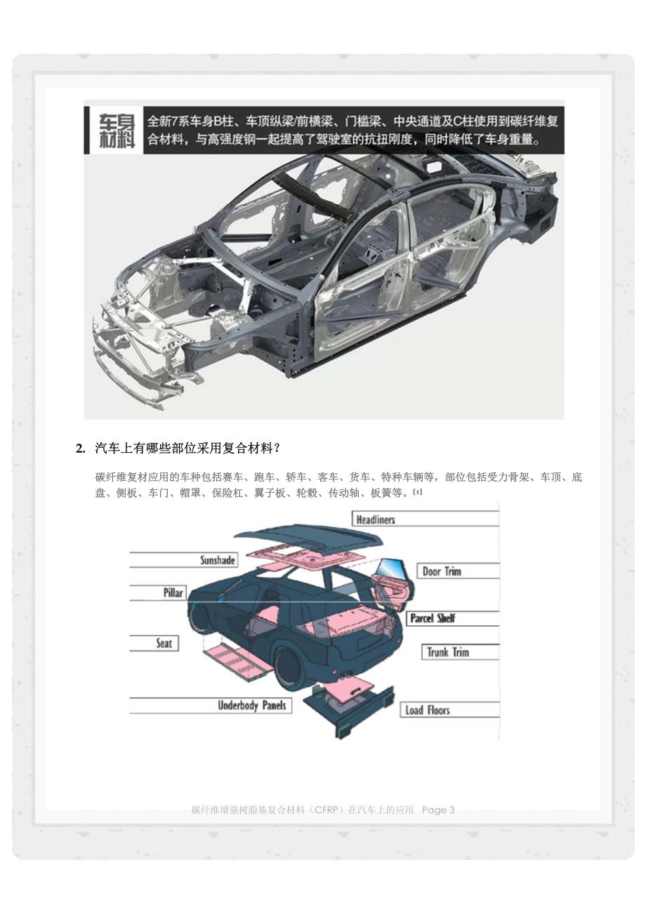 碳纤维复合材料在汽车上的应用_第3页