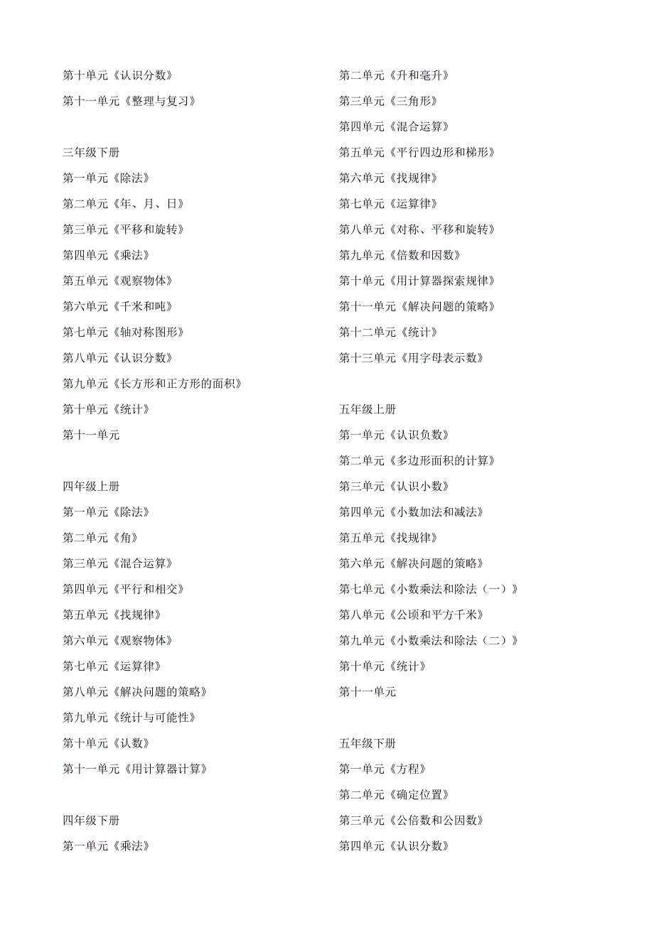 苏教版-小学数学-目录_第2页