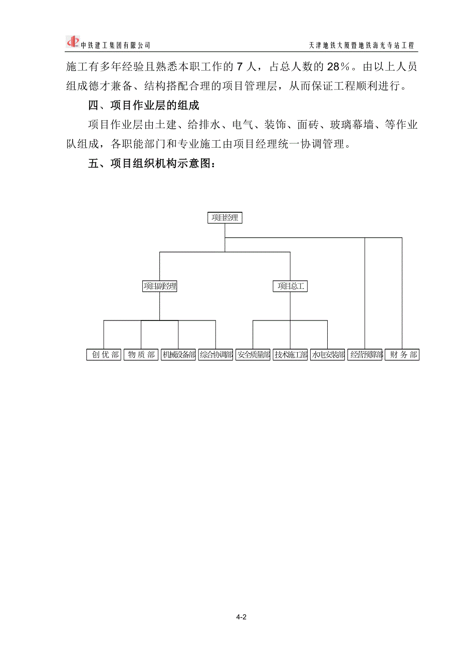 第04章  返不项数施工管理机构及劳动力组织!!!_第2页