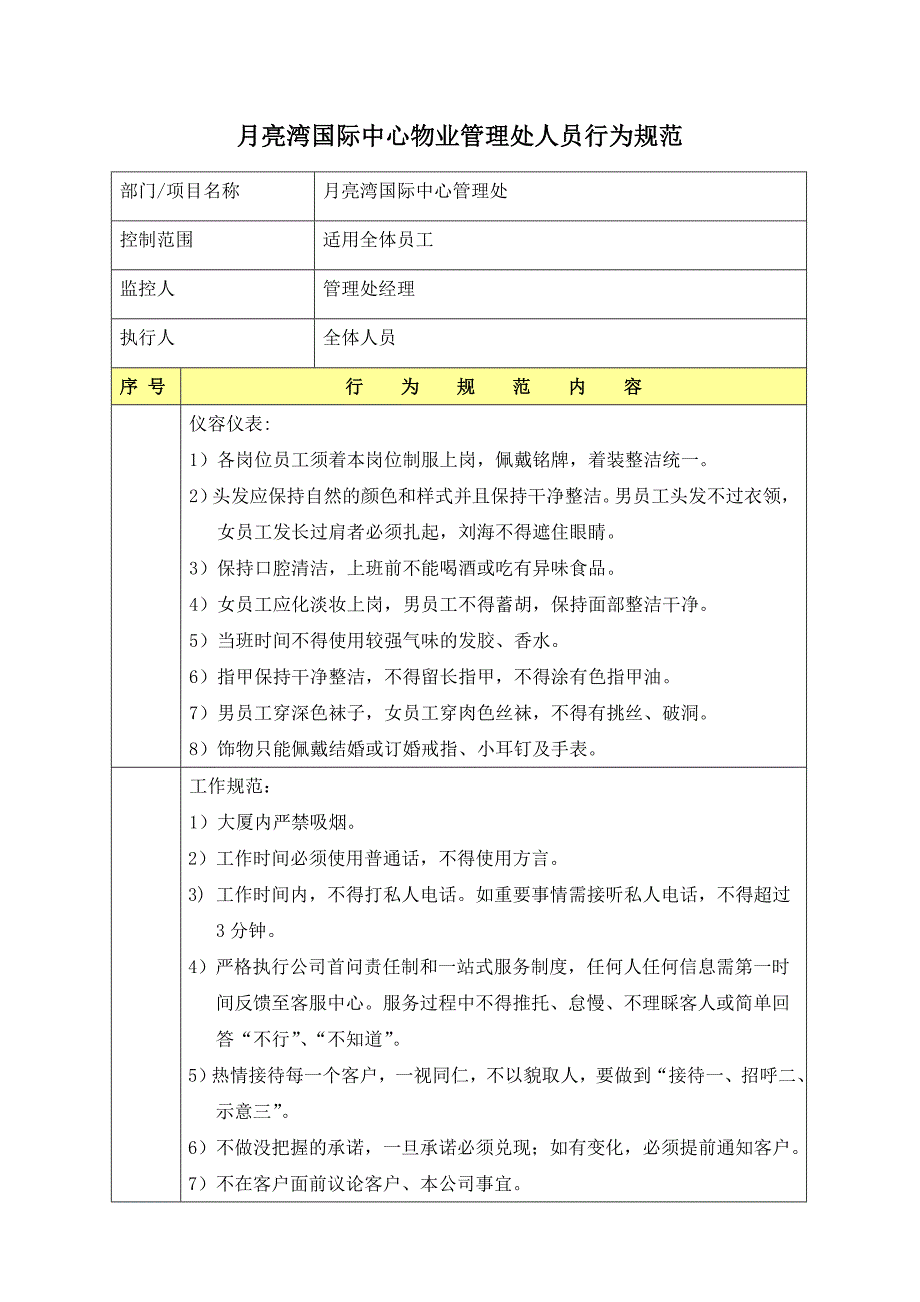 月亮湾国际中心物业管理处人员行为规范件oT--125_第1页