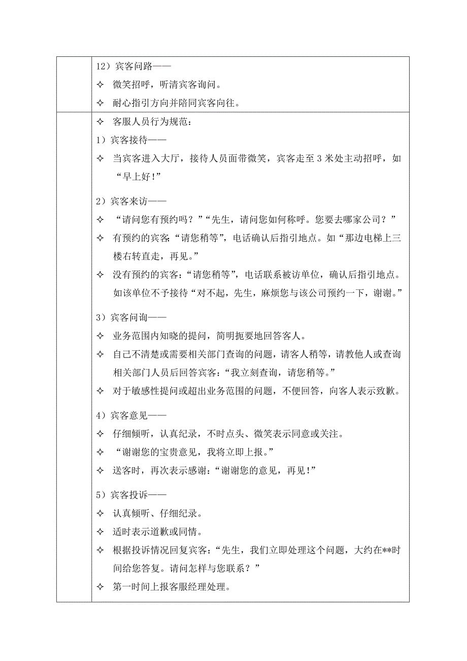 月亮湾国际中心物业管理处人员行为规范件oT--125_第4页