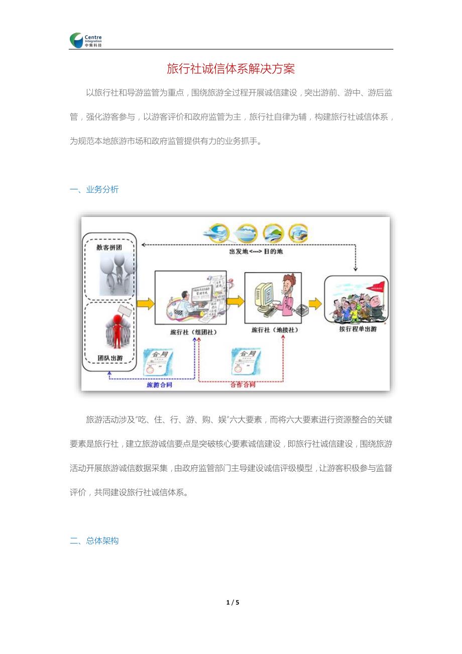 旅行社诚信体系解决方案_第1页