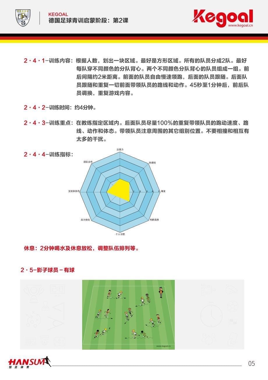 足球教案：德国足球青训系统启蒙课程第二课_第5页