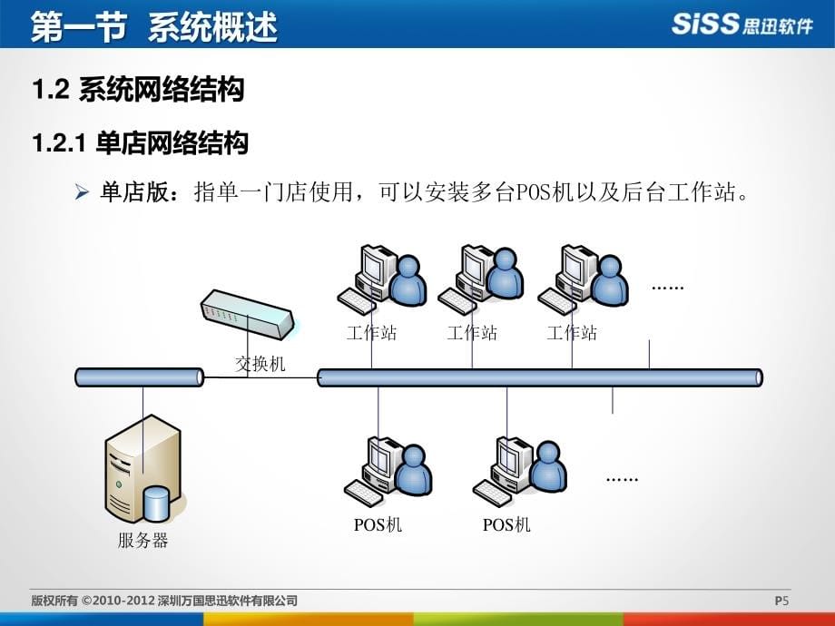 商云8培训教程(初级)_第5页