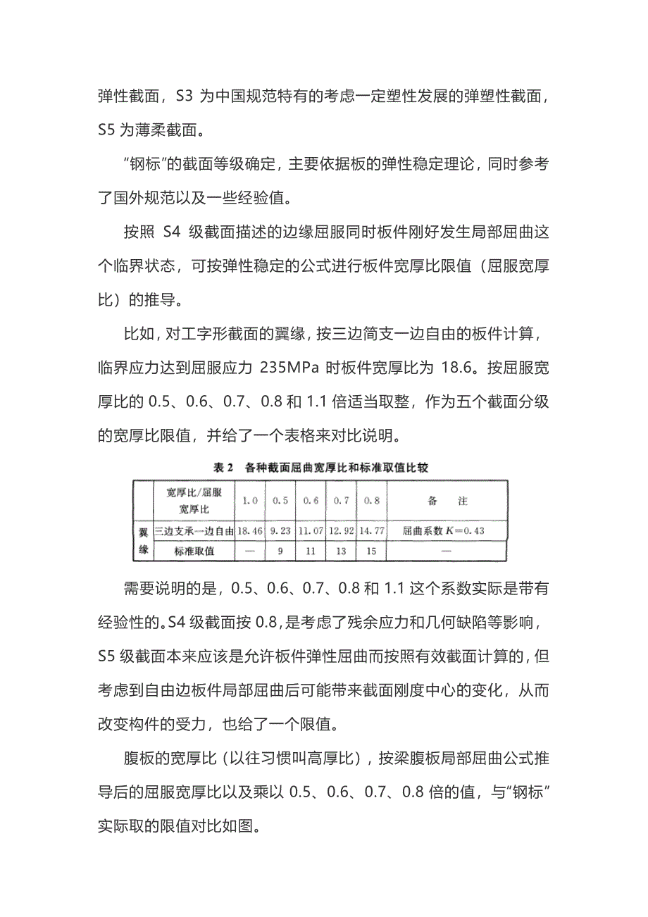 《钢结构设计标准》解说专题(1)——截面等级_第4页