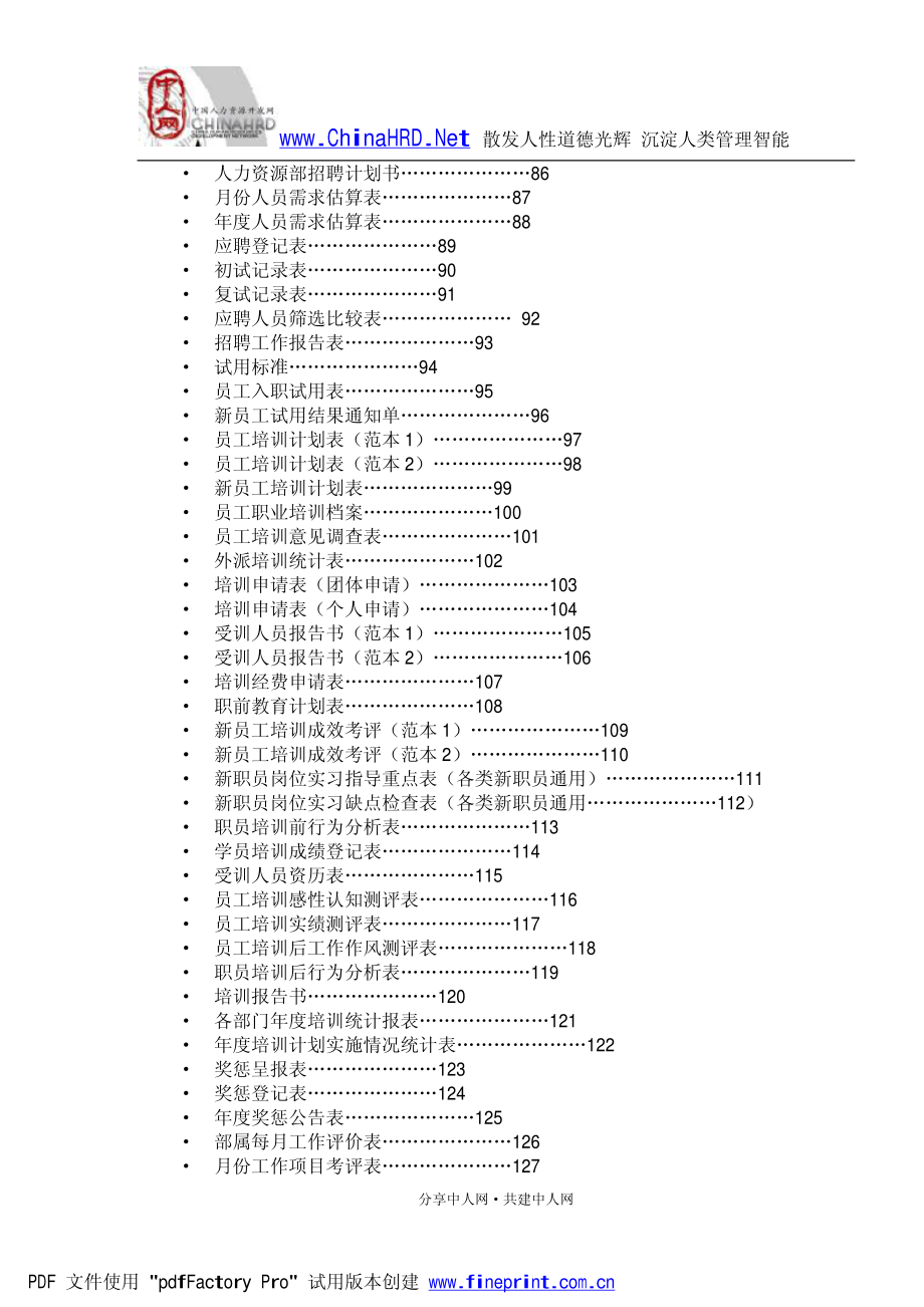 人力资源管理工具箱_第3页