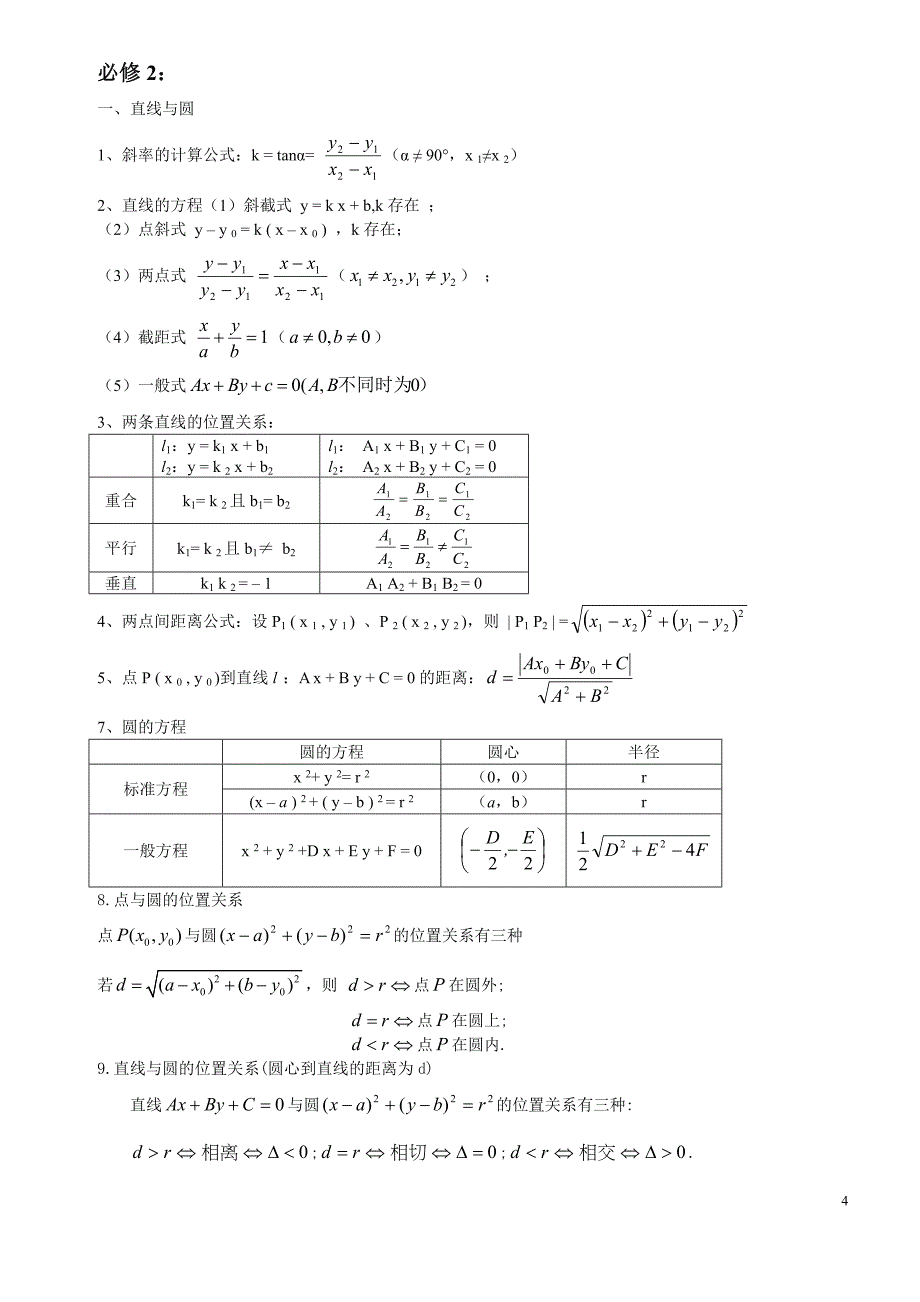 高中数学学考公式大全_第4页