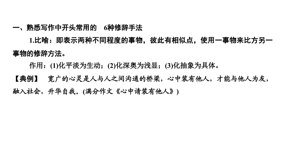 语文-《创新设计》2018版高三一轮总复习实用课件-考作文序列化写作训练-第三讲　掌握议论文　4种开篇方式_第4页