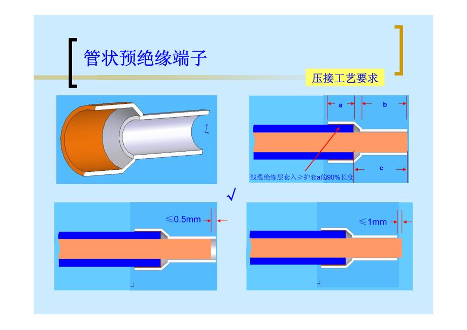 冷压端子安装工艺培训_第3页