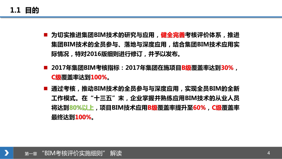 bim考核实施细则-标准化手册宣贯_第4页