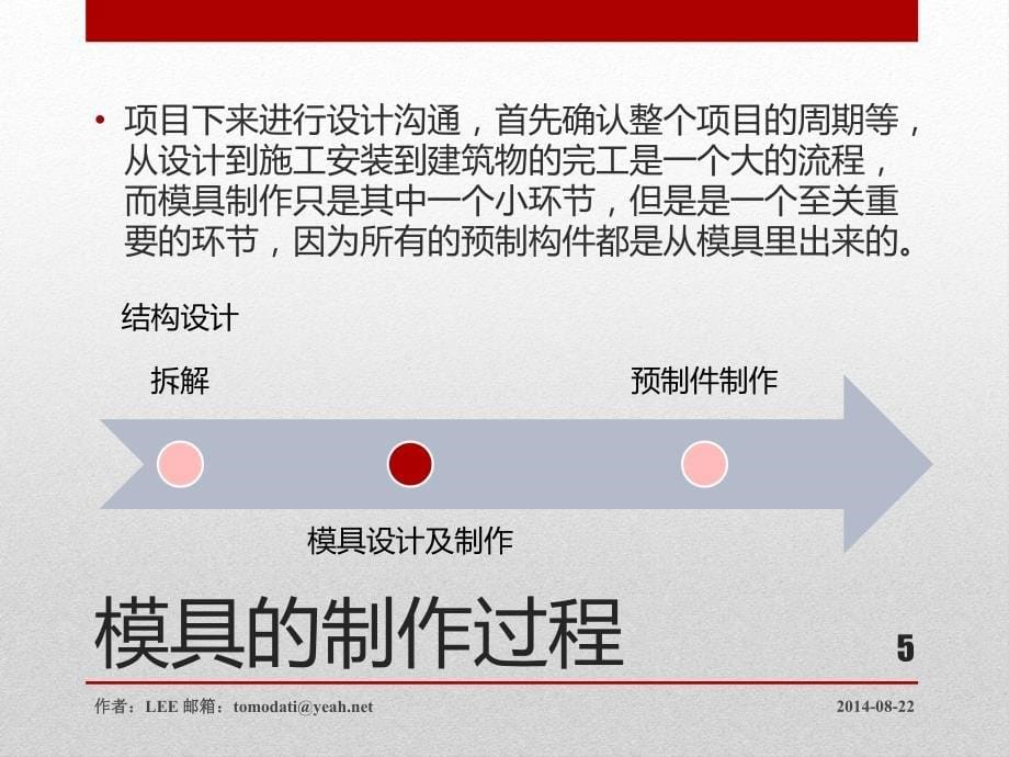 pc建筑模具_第5页