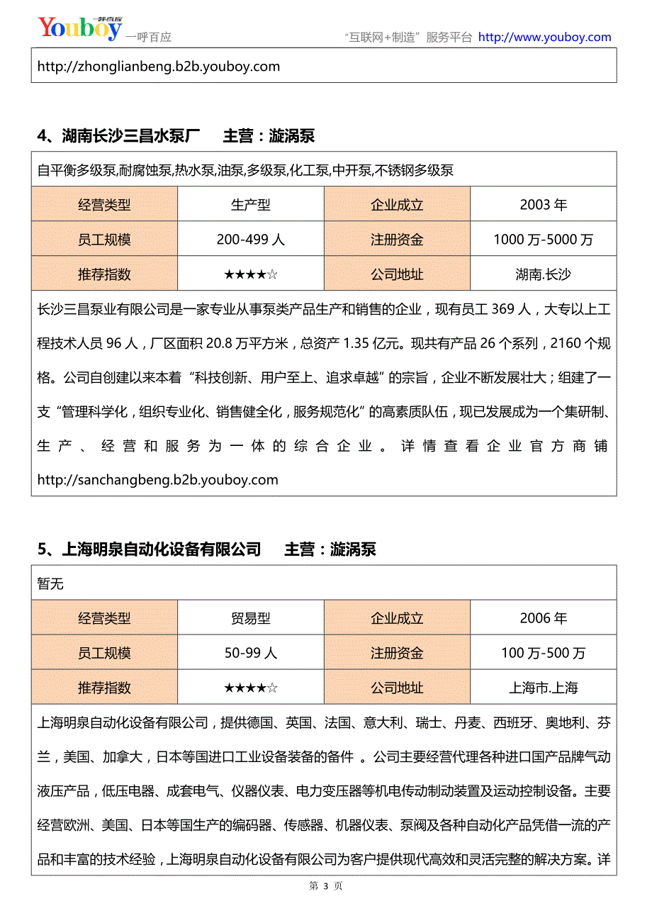 漩涡泵种类都有哪些,漩际0H涡泵生产厂家有哪些_第3页