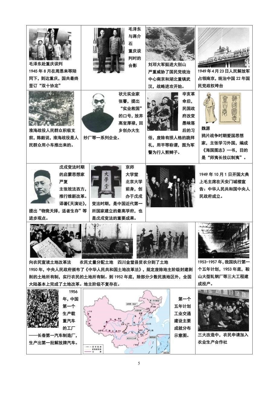 人教版历史图片快速检索(课本顺序)初中所有的历史图片_第5页