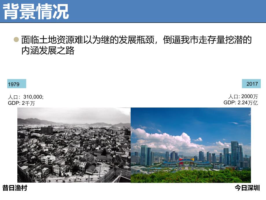 深圳市城市更新政策介绍-2018年-06-27_第2页