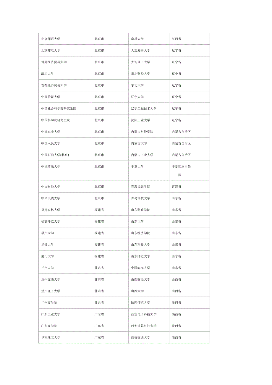 知于名MBA商学院_第4页