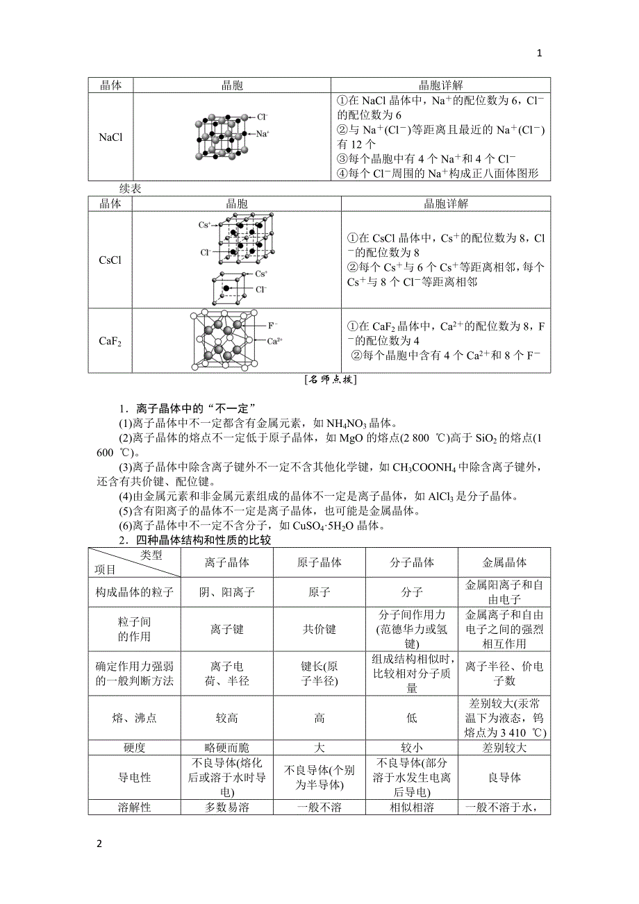 2017-2018学年高二化学人教版选修三教学案：第三章 第四节 离子晶体 Word版含答案_第2页