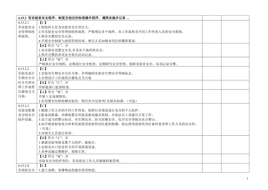 医技组考核标准_第3页