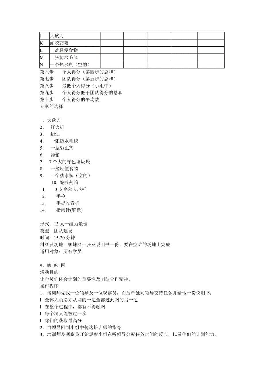 40个经典团队培训游戏_第5页