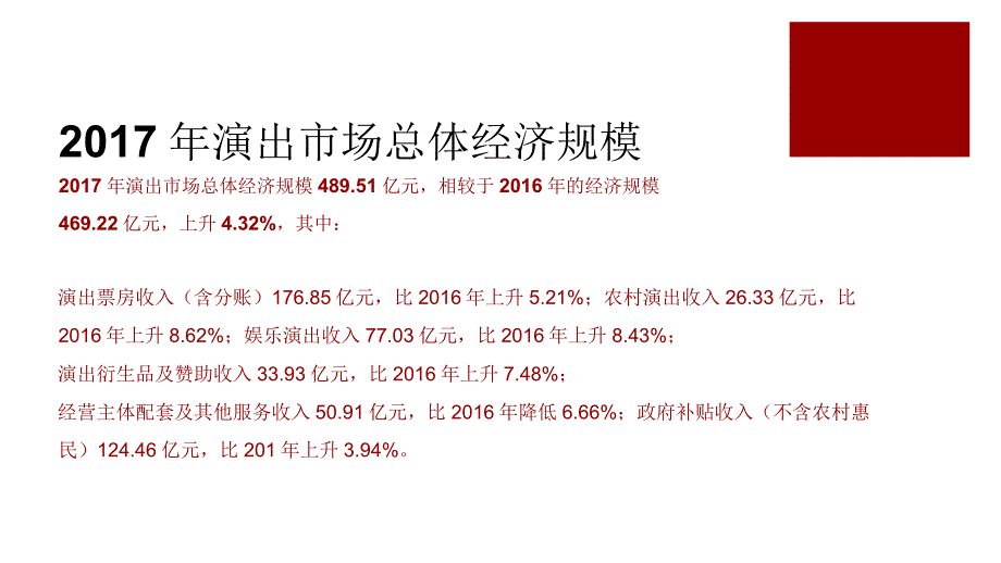2017中国演出市场年度报告-大麦网_第3页