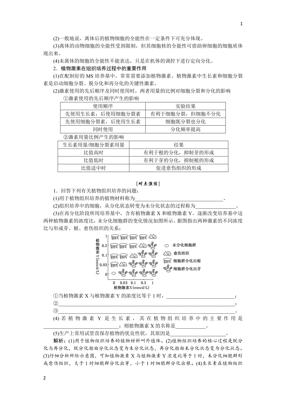 2017-2018学年高二生物人教版选修一教学案：专题3 课题1 菊花的组织培养 Word版含答案_第4页