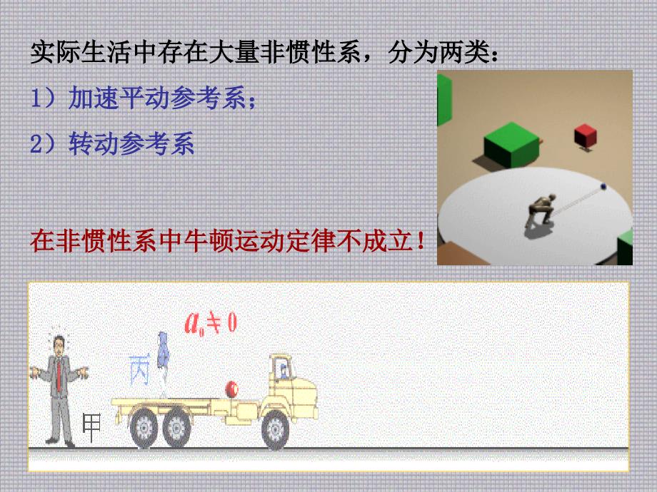 哈里德课件 (2)_第4页