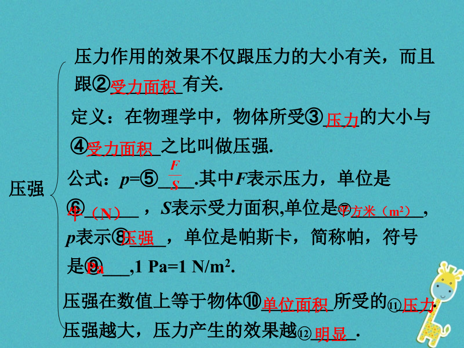 2018年中考物理二轮复习第八讲压强课件20180427366-物理备课大师【全】_第4页