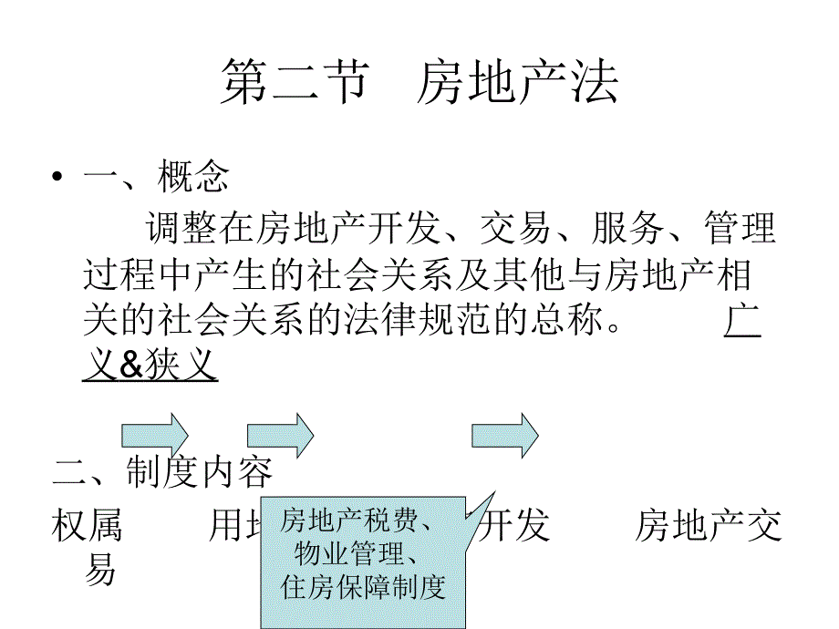 《房地产法》1_第4页