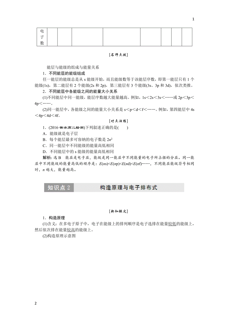 2017-2018学年高二化学人教版选修三教学案：第一章 第一节 原子结构 Word版含答案_第3页