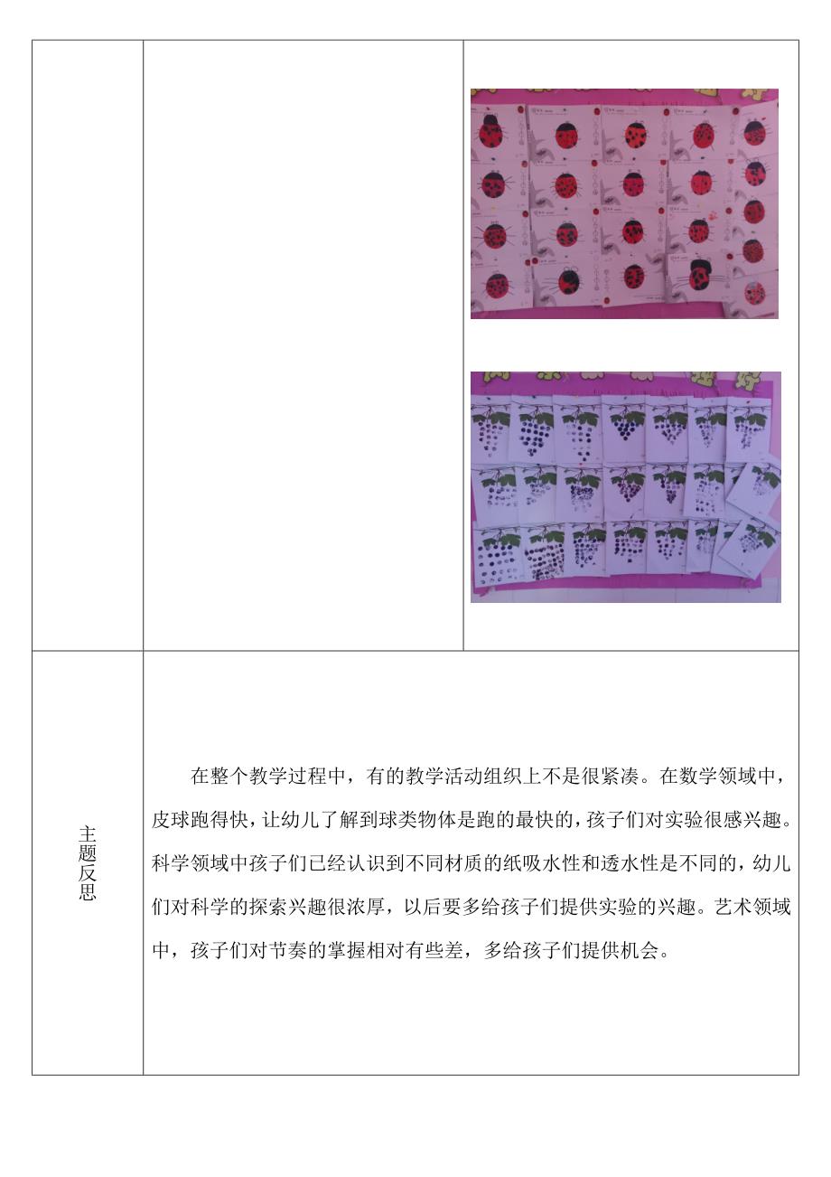 幼儿园主题活动记录表11月_第4页