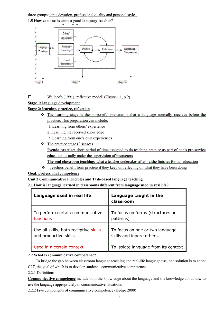 《英语教学法》王蔷_第2页