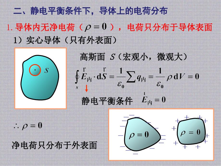 哈里德课件 (15)_第4页