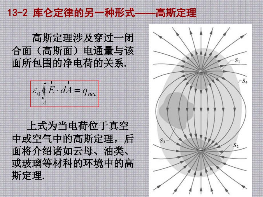 哈里德课件 (13)_第4页