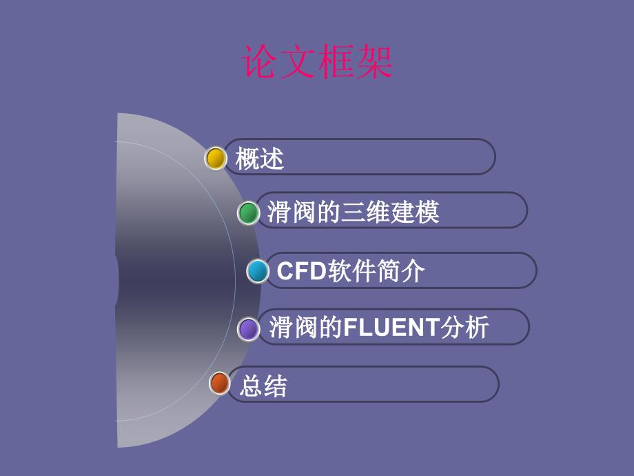 基于fluent液压滑阀仿真研究_第2页