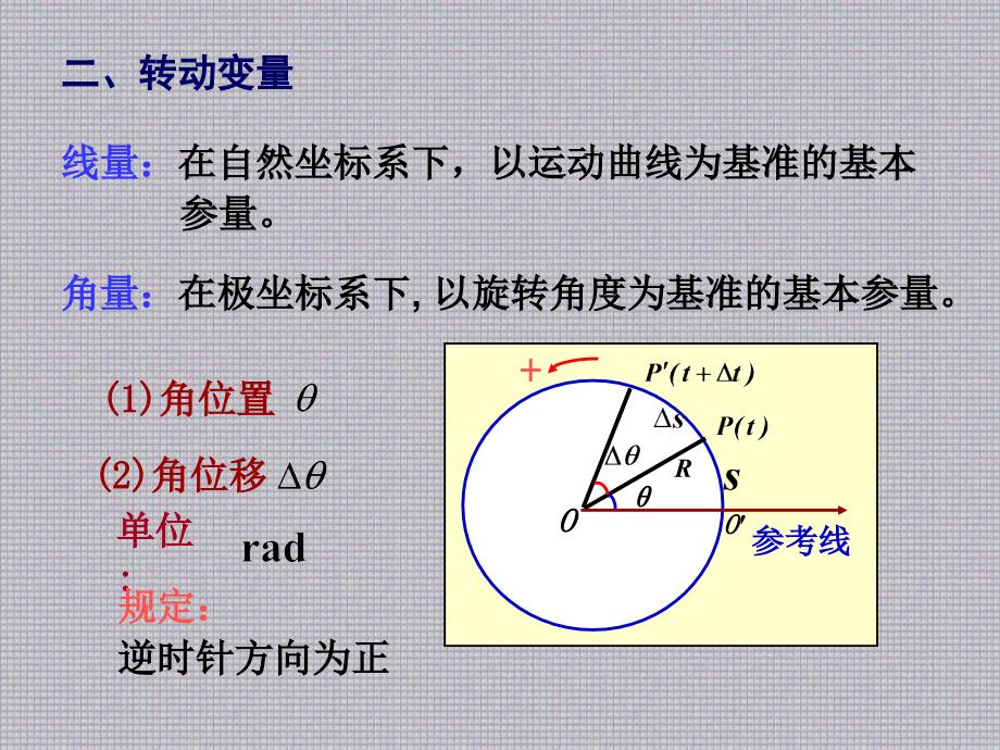 哈里德课件 (5)_第4页