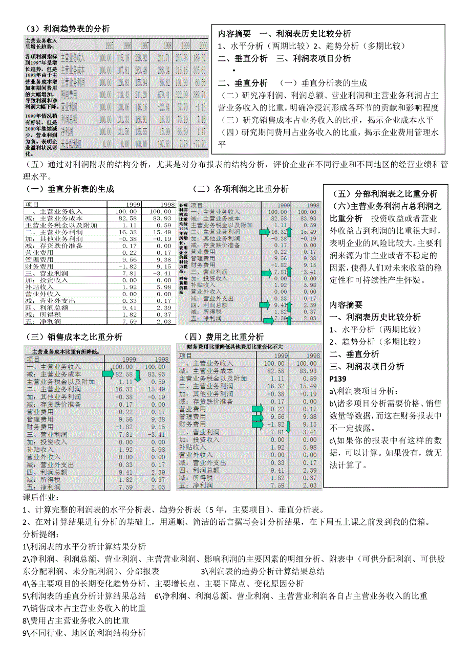 复旦大学2015年秋06 利如果Q润表分析_第3页