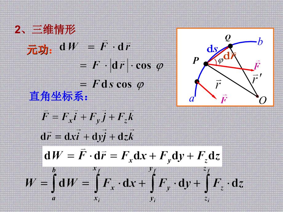 哈里德课件 (3)_第4页