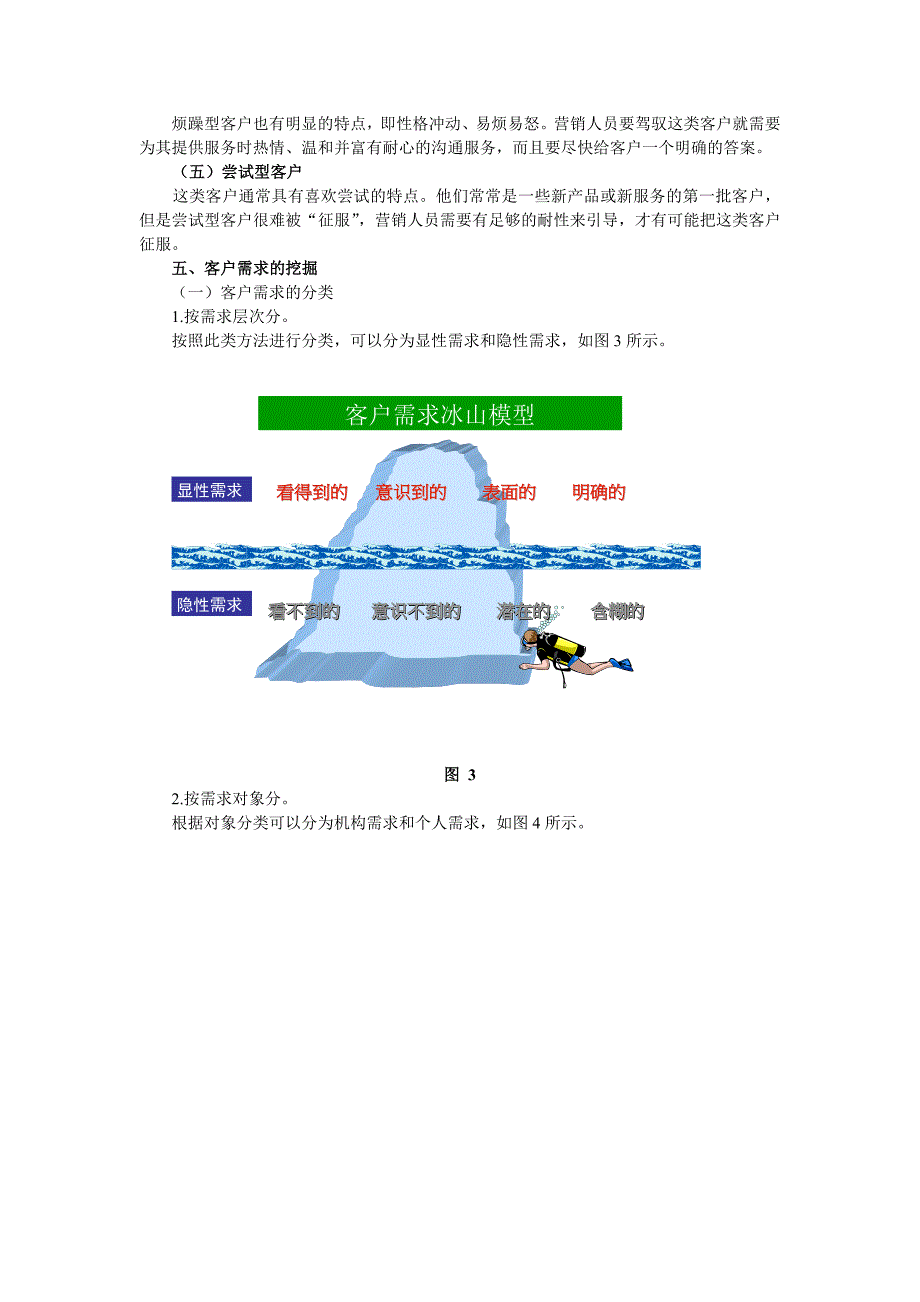 大客户营销之有效的客户沟中如果到通技巧_第4页